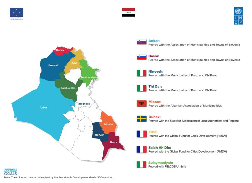 Peer-to-peer cooperation to foster water management in Sulaimaniyah Governorate